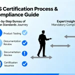 Complete guide to Indian product certifications BIS EPR WPC TEC BEE LMPC