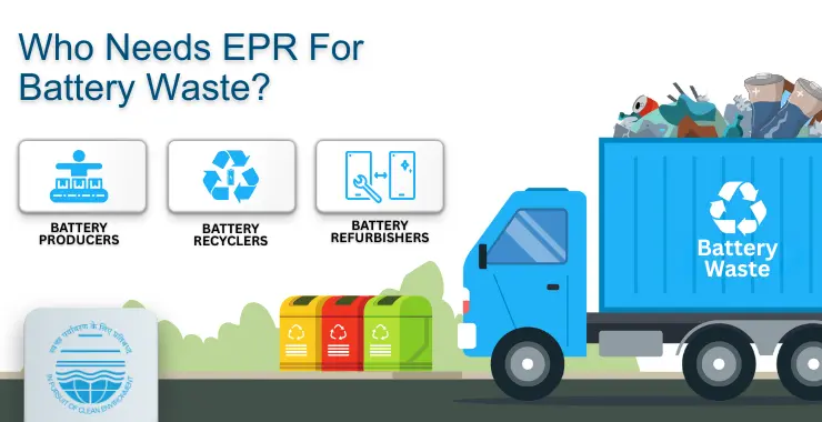 EPR battery waste targets India 2025 2026 CPCB compliance chart