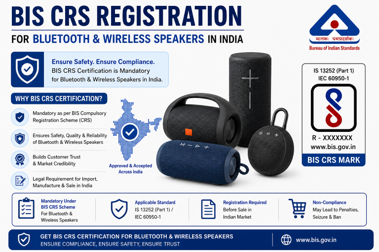 BIS CRS Registration for Bluetooth & Wireless Speakers in India: IS 616 / IS 62368-1 and the Complete Compliance Process