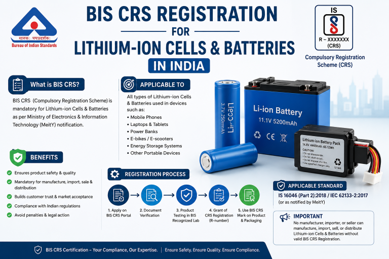 BIS CRS Registration for Lithium-ion Cells & Batteries in India: IS 16046, Safety and the Complete Compliance Process