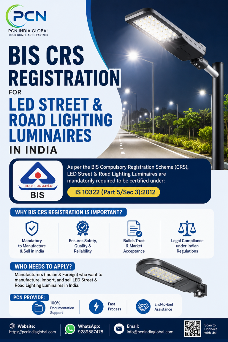 BIS CRS Registration for LED Street & Road Lighting Luminaires in India: IS 10322 and the Complete Compliance Process