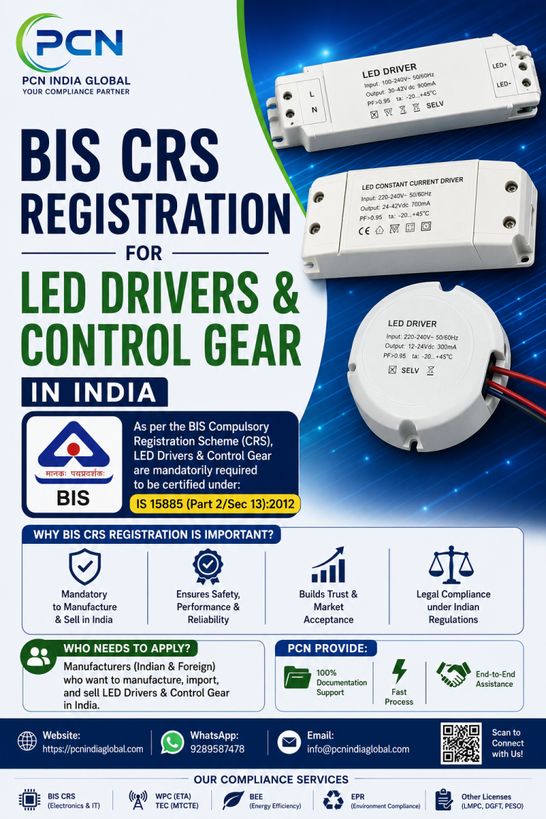 BIS CRS Registration for LED Drivers & Control Gear in India: IS 15885, IS 16103 and the Complete Compliance Process