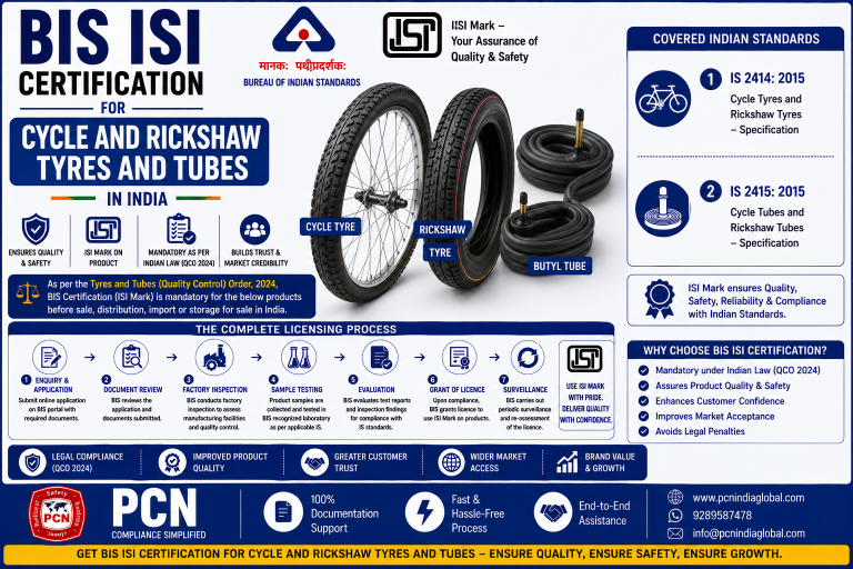 BIS ISI Certification for Cycle and Rickshaw Tyres and Tubes in India: IS 2414, IS 2415 and the Complete Licensing Process