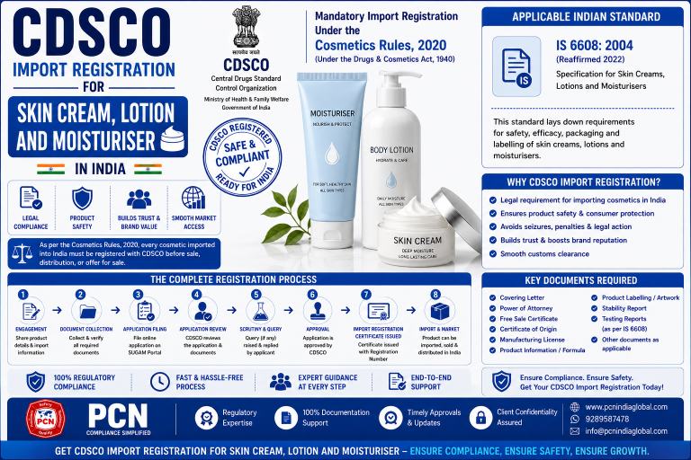 CDSCO Import Registration for Skin Cream, Lotion and Moisturiser in India: IS 6608 and the Complete Process