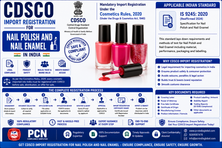 CDSCO Import Registration for Nail Polish and Nail Enamel in India: IS 9245 and the Complete Process