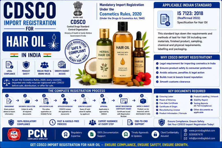 CDSCO Import Registration for Hair Oil in India: IS 7123 and the Complete Process