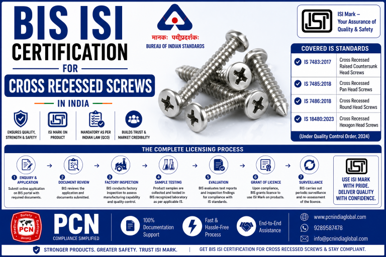 BIS ISI Certification for Cross Recessed Screws in India: IS 7483, IS 7485, IS 7486, IS 18480 and the Complete Licensing Process