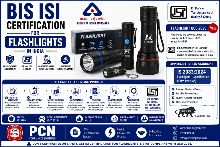 BIS ISI Certification for Flashlights in India: Flashlight QCO 2025, IS 2083:2024 and the Complete Licensing Process