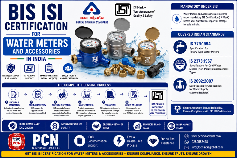 BIS ISI Certification for Water Meters and Accessories in India: IS 779, IS 2373, IS 2692 and the Complete Licensing Process