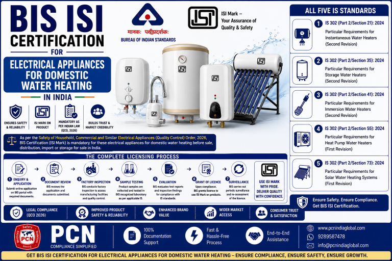 BIS ISI Certification for Electrical Appliances for Domestic Water Heating in India: All Five IS Standards and the Complete Licensing Process