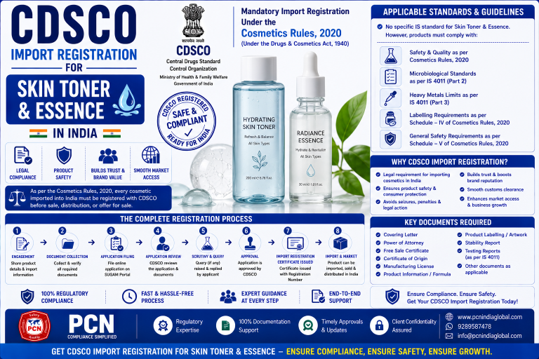 CDSCO Import Registration for Skin Toner & Essence in India: Standards, Documents and the Complete Process