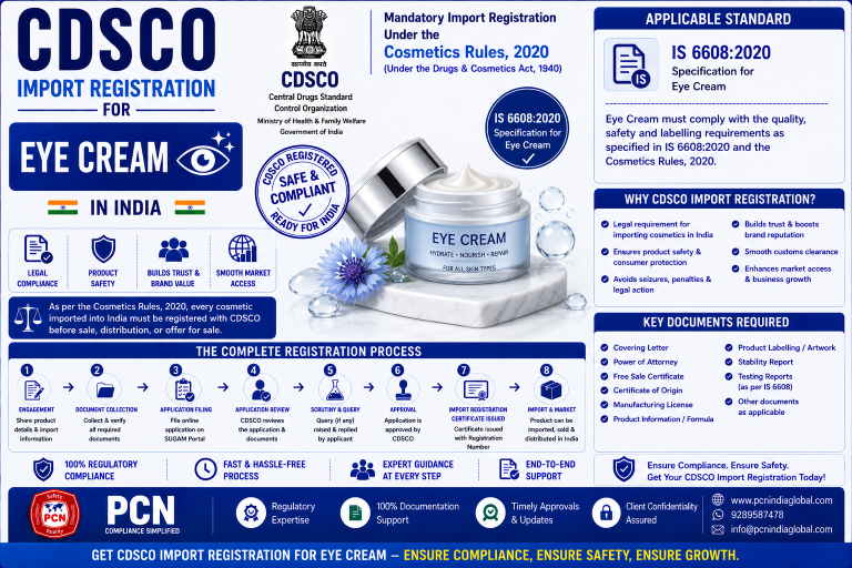 CDSCO Import Registration for Eye Cream in India: IS 6608 and the Complete Process