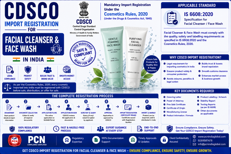 CDSCO Import Registration for Facial Cleanser & Face Wash in India: Standards, Documents and the Complete Process