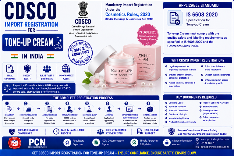 CDSCO Import Registration for Tone-up Cream in India: IS 6608 and the Complete Process