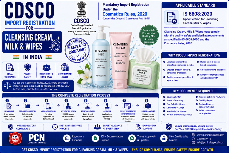 CDSCO Import Registration for Cleansing Cream, Milk & Wipes in India: Standards, Documents and the Complete Process