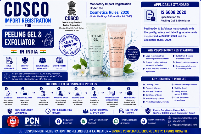 CDSCO Import Registration for Peeling Gel & Exfoliator in India: Standards, Documents and the Complete Process