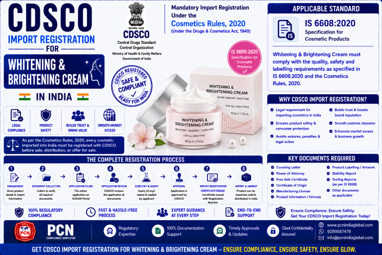 CDSCO Import Registration for Whitening & Brightening Cream in India: IS 6608 and the Complete Process