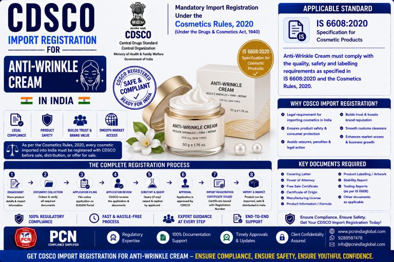 CDSCO Import Registration for Anti-Wrinkle Cream in India: IS 6608 and the Complete Process
