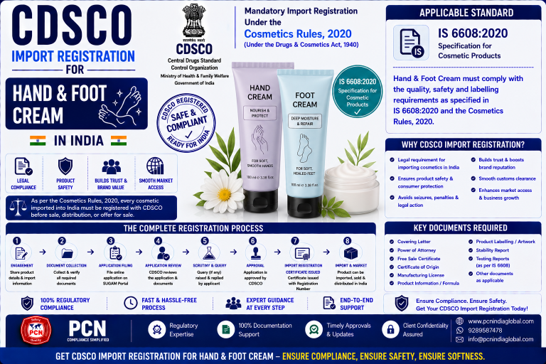 CDSCO Import Registration for Hand & Foot Cream in India: IS 6608 and the Complete Process