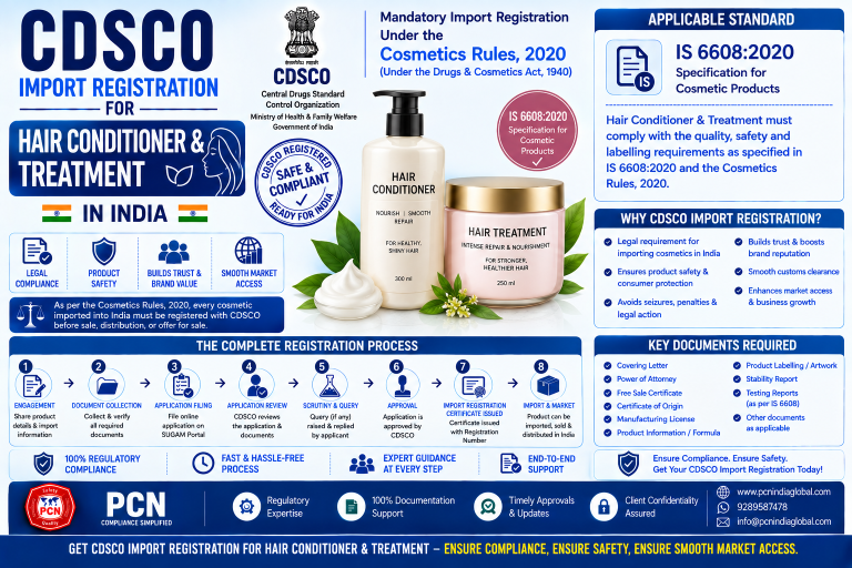 CDSCO Import Registration for Hair Conditioner & Treatment in India: Standards, Documents and the Complete Process