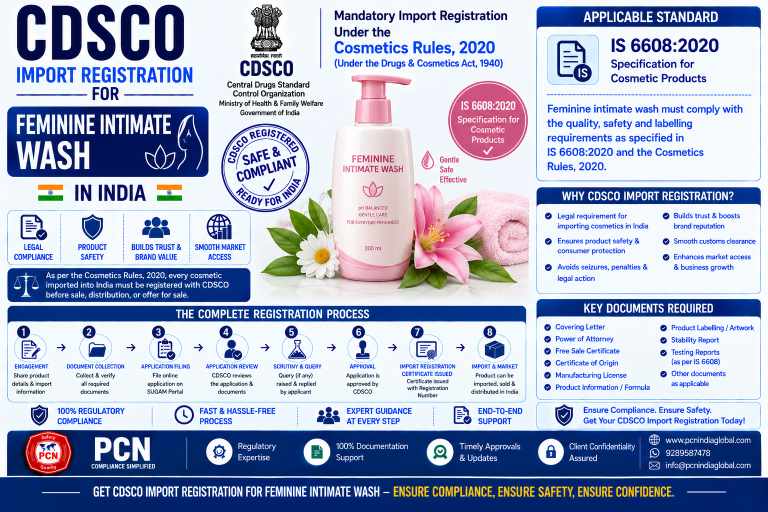 CDSCO Import Registration for Feminine Intimate Wash in India: Standards, Documents and the Complete Process