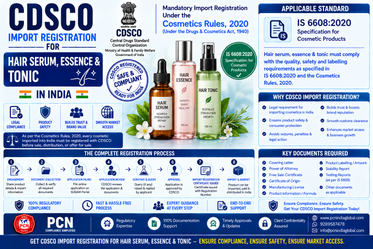 CDSCO Import Registration for Hair Serum, Essence & Tonic in India: Standards, Documents and the Complete Process