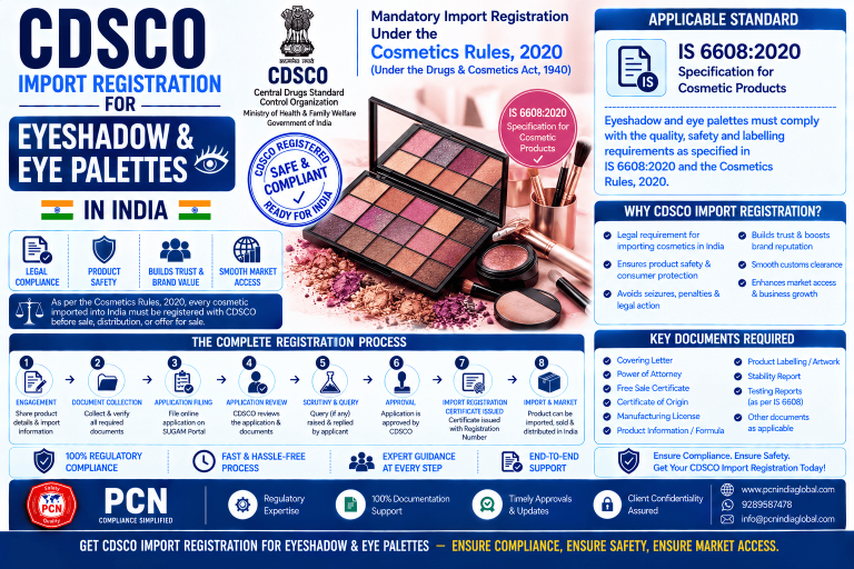 CDSCO Import Registration for Eyeshadow & Eye Palettes in India: Standards, Documents and the Complete Process