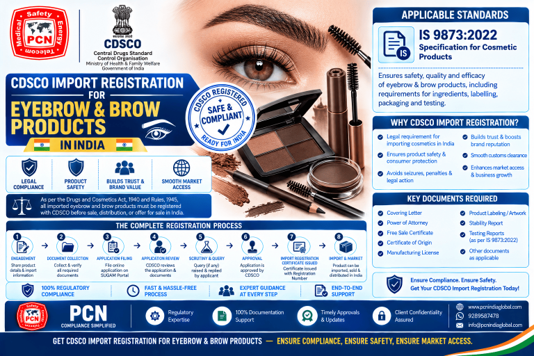 CDSCO Import Registration for Eyebrow & Brow Products in India: Standards, Documents and the Complete Process