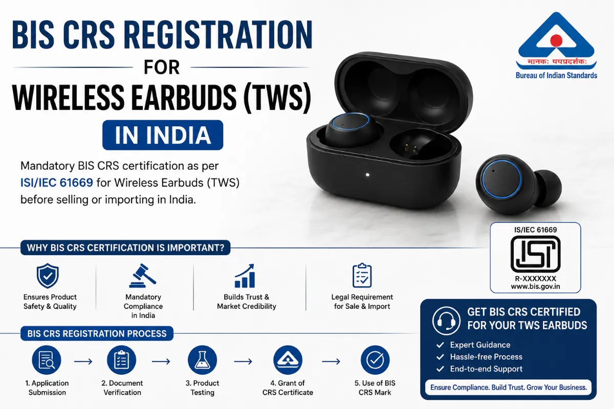 BIS CRS Registration for Wireless Earbuds (TWS) in India: Standards, the Charging Case and the Complete Compliance Proce