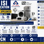BIS ISI Certification for Electrical Appliances in India: All Six IS 302 Standards and the Complete Licensing Process