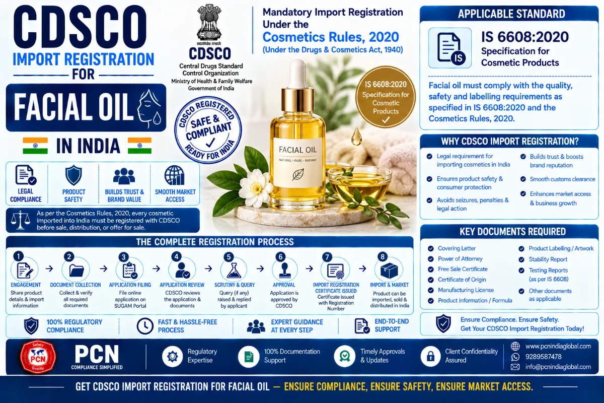 CDSCO Import Registration for Facial Oil in India: Standards, Documents and the Complete Process