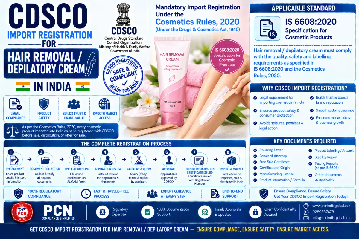 CDSCO Import Registration for Hair Removal / Depilatory Cream in India: Standards, Documents and the Complete Process