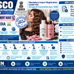 CDSCO Import Registration for Perm & Permanent Wave in India: Standards, Documents and the Complete Process