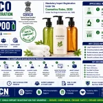 CDSCO Import Registration for Shampoo in India: IS 7884, IS 7669, IS 17117 and the Complete Process