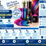 CDSCO Import Registration for Temporary Hair Colour & Spray in India: Standards, Documents and the Complete Process