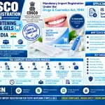 CDSCO Import Registration for Tooth Whitening Strips & Gels in India: Standards, Documents and the Complete Process