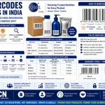 GS1 Barcodes and GTINs in India: EAN-13, GTIN Formats, GS1 India Registration, Costs and the 2D Barcode Shift